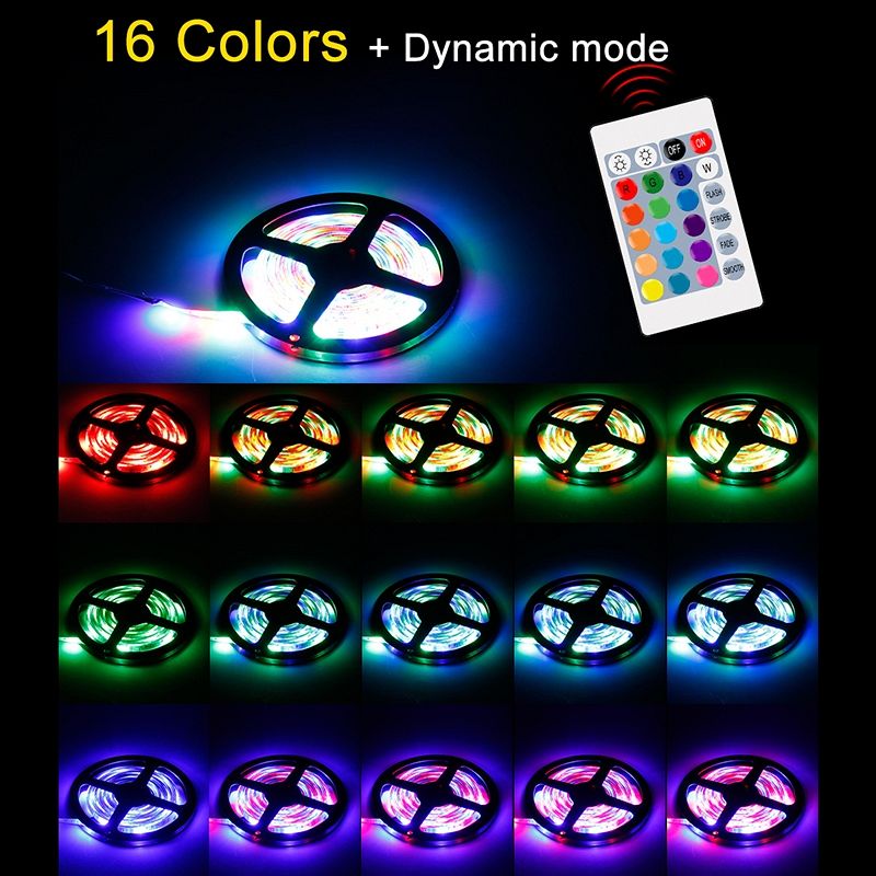 LED Strip